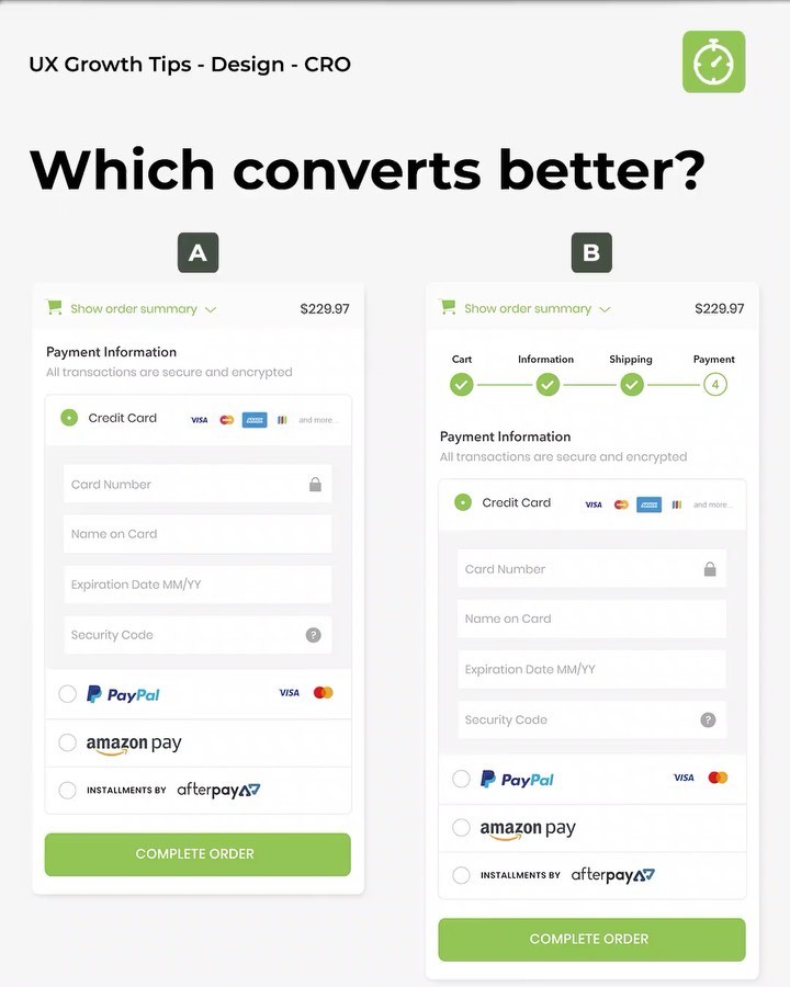 Progress Indicator at Checkout: Boost Your Conversions